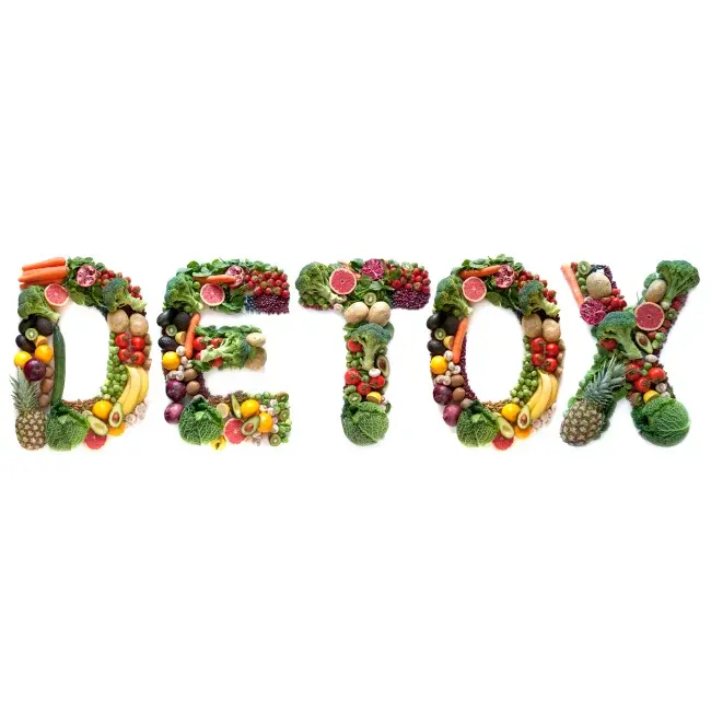 What is Detox? The Most Popular Detox Drinks Image